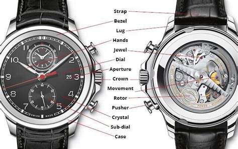 agent watch replica ebay|Introduction to ChinaTime and buying replica watches: The  .